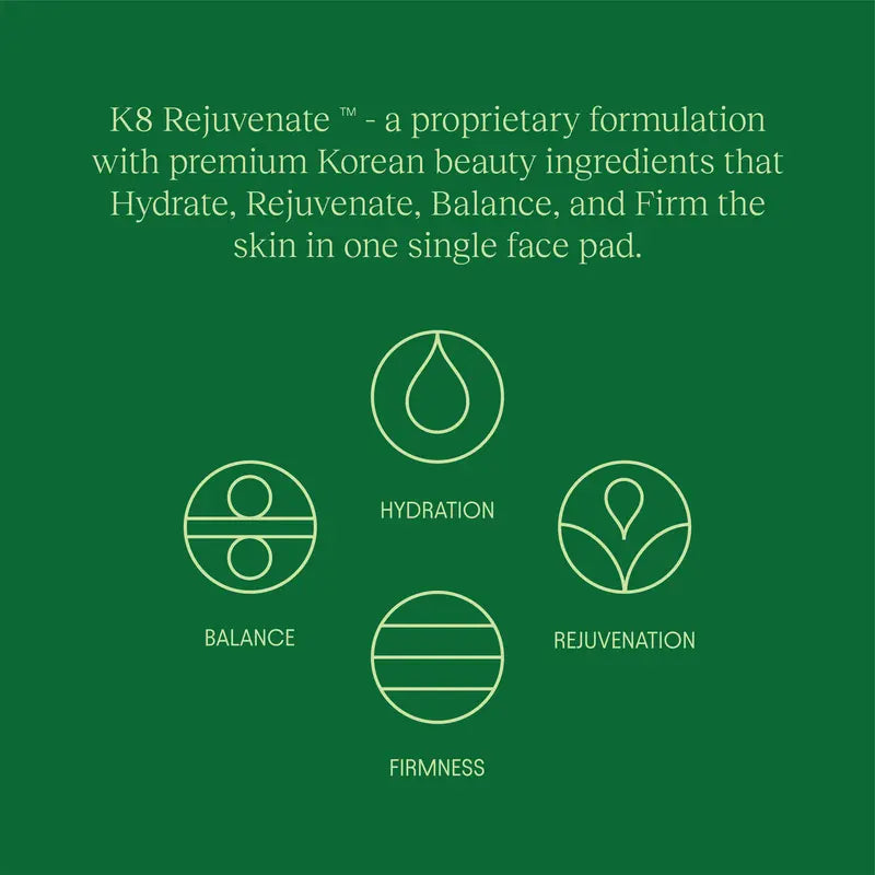 Jiyu Korean Skincare Anti-Aging, Dark Spot & Wrinkle Minimizing Toner Pads - 100 ct.